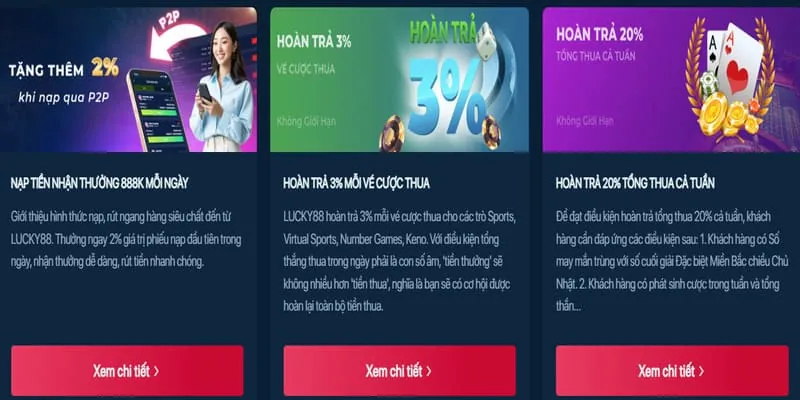 Các phương thức nạp tiền an toàn tại 88b